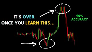 The Best Daily High And Low Trading Strategy In Forex  Smart Money Concepts