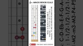 C Minor  Bebop Scale On Bass #chamisbass #basslessons