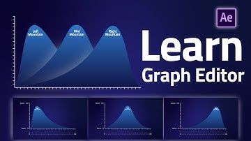 After Effects  Graph editor Explanation  ( हिन्दी )