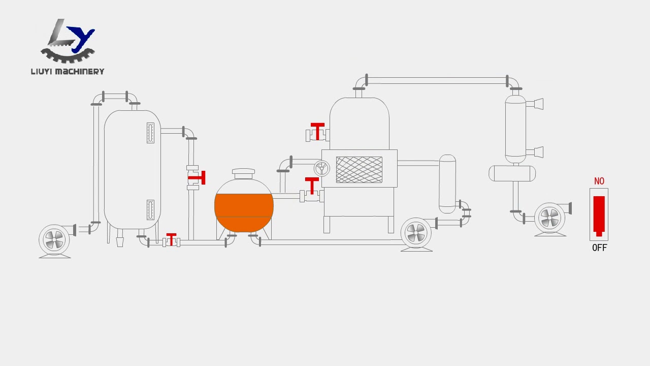 Vacuum Frying Machine Working Process YouTube