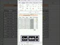 Formatting Shortcut keys