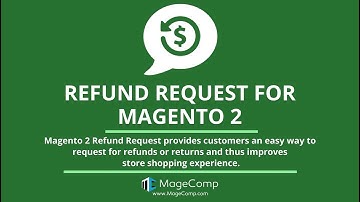 Magento 2 Refund Request