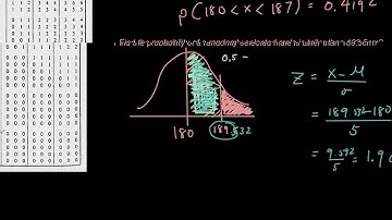 Probability lesson 11 - Use normal distribution table to find area between two z scores