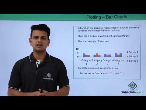 R Programming - Plotting Bar Chart
