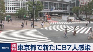 東京都で新たに87人感染
