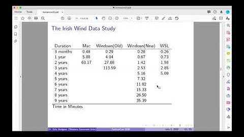 FortranCon2020 [SP]: Using R with High Performance Fortran on a Windows Laptop
