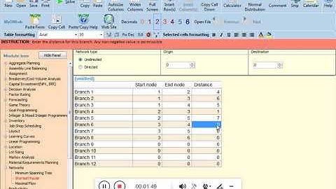Networks (Shortest route) )QM