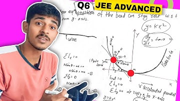 JEE Advanced Bead 🫐 on wire Problem Explanation || physics is all about thinking 🤔 #jeeadvanced