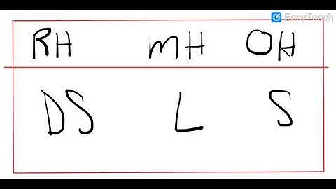 Life of a DS: 6-2 Rotation