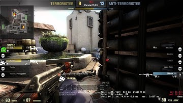 worst fucking noob ever on cs go history , completly NO GAMESENCE ....