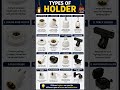 How Many Types of Electrical Holders? | Different Types of Lamp Holders |