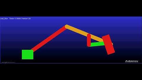 whitworth quick return mechanism |Adams|