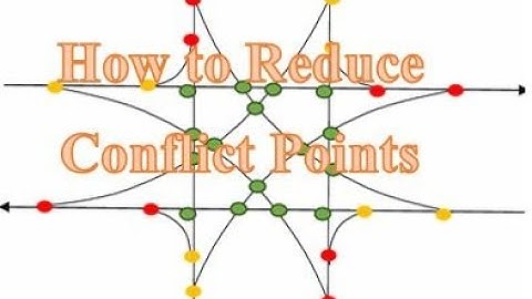 #traffic, How to reduce conflict points at an intersection, Safe design of intersections