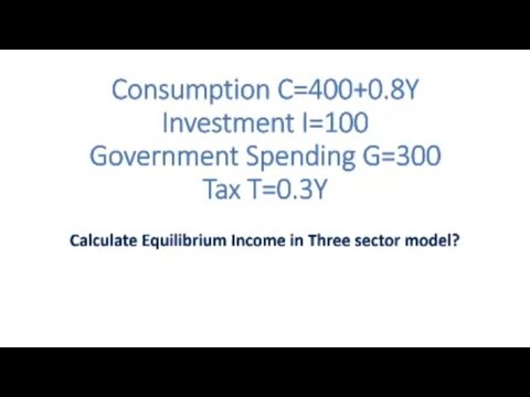 Consumption =400+0.8YInvestment =100, Government expenditure =300 Tax ...