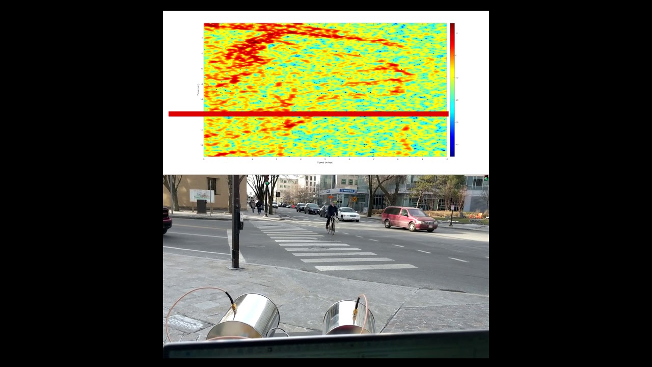 MIT LL cantenna radar test - Doppler Mode 2/1/2018 - YouTube