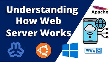 Eenvoudige uitleg van webservers voor beginners | Aan de slag met webservers