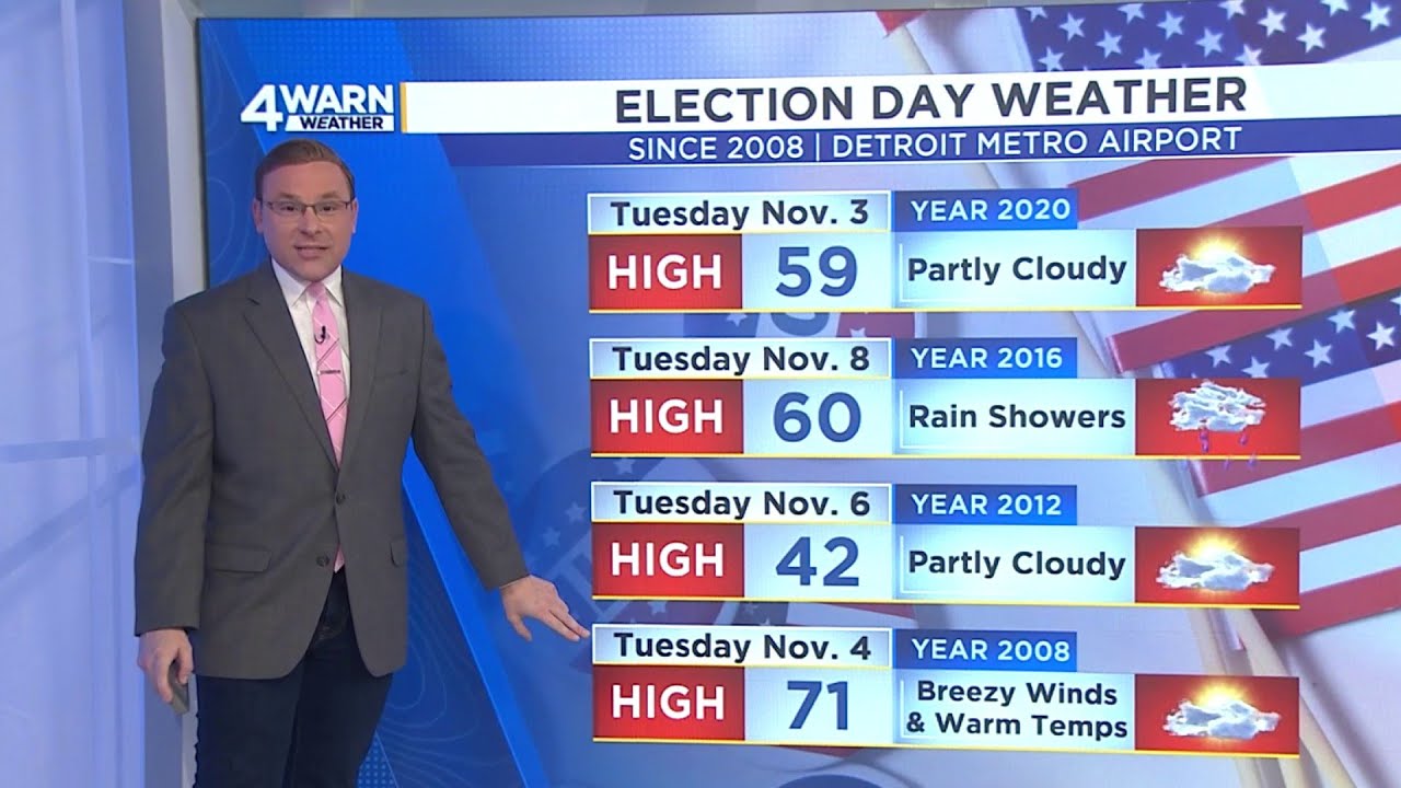 Near record temperatures in Metro Detroit for Nov. 5, 2024, General ...