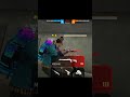 #comment how is the gameplay