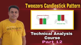 Tweezers Candlestick Pattern l Technical Analysis Course l Part 12 l