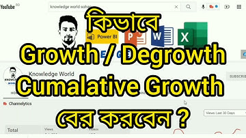 How to Calculate Growth in Excel l How to Calculate Cumulative Growth in Excel l Degrowth in Excel