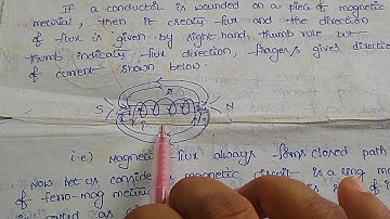 Magnetic Circuits introduction