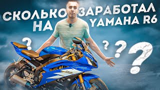 Получится ли заработать на перепродаже Yamaha R6?