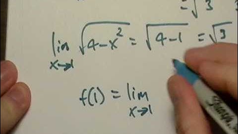 Continuity of Functions