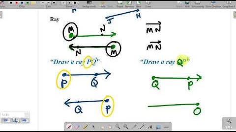 1 2 part 1 Preview Video alphabet