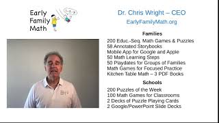 Early Family Math #1 2024 Symposium