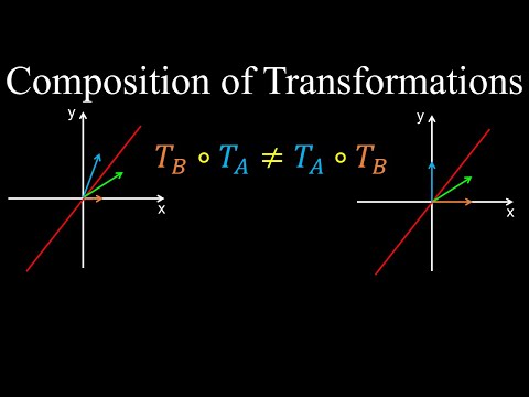 Compositions, Matrix Transformations,