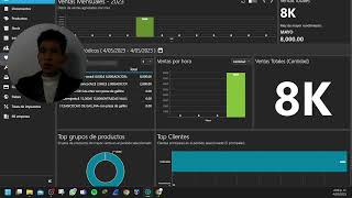 Configurar Usuarios En Acronium lite Software POS(GRATIS)