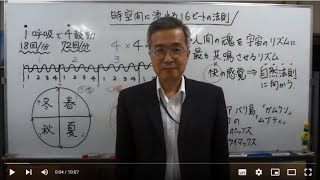１４日目：時空間に流れる１６ビートの法則