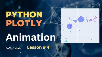 Python Plotly Scatter Animation and Bar Animation | Python Plotly Animation | SuMyPyLab