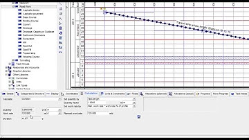 TILOS 8 Task duration linking