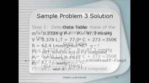 Advanced Stoichiometry VPC