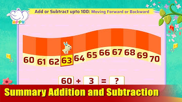 G1 - Module 17 - Exercise 3 - Summary Addition and Subtraction | Appu Series | Grade 1 Math Learning