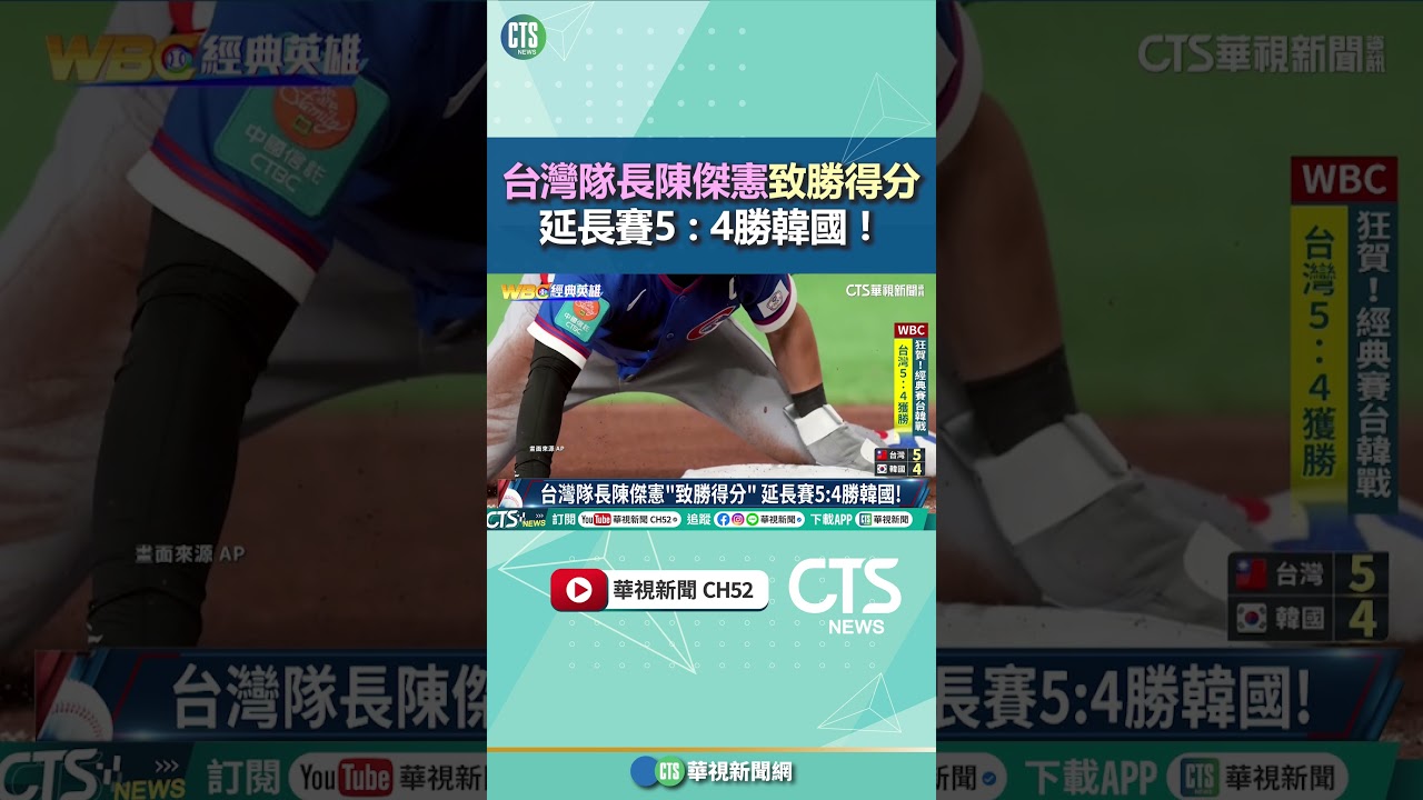 台灣隊長陳傑憲「致勝得分」　延長賽5：4勝韓國！｜華視新聞 20260308 @CtsTw #shorts