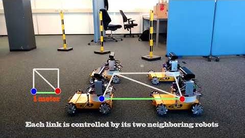 Formation control of mobile robots with laser scanners