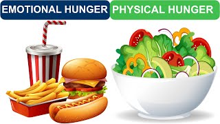 Are you struggling from Emotional Eating? by Research Your Food 3,438 views 10 months ago 4 minutes, 14 seconds