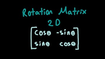 Rotation Matrix in 2D Derivation