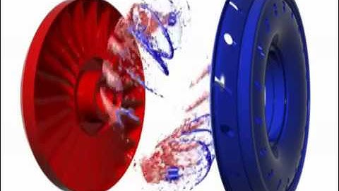 como funciona um conversor de torque