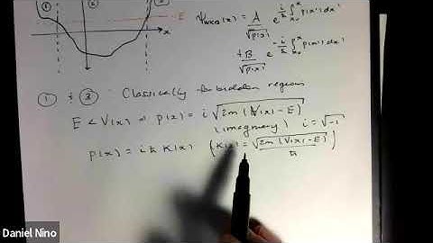 6.4 Qualitative behaviour of the WKB wave functions