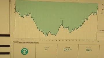 Suunto D5 review - part 4 - PC software