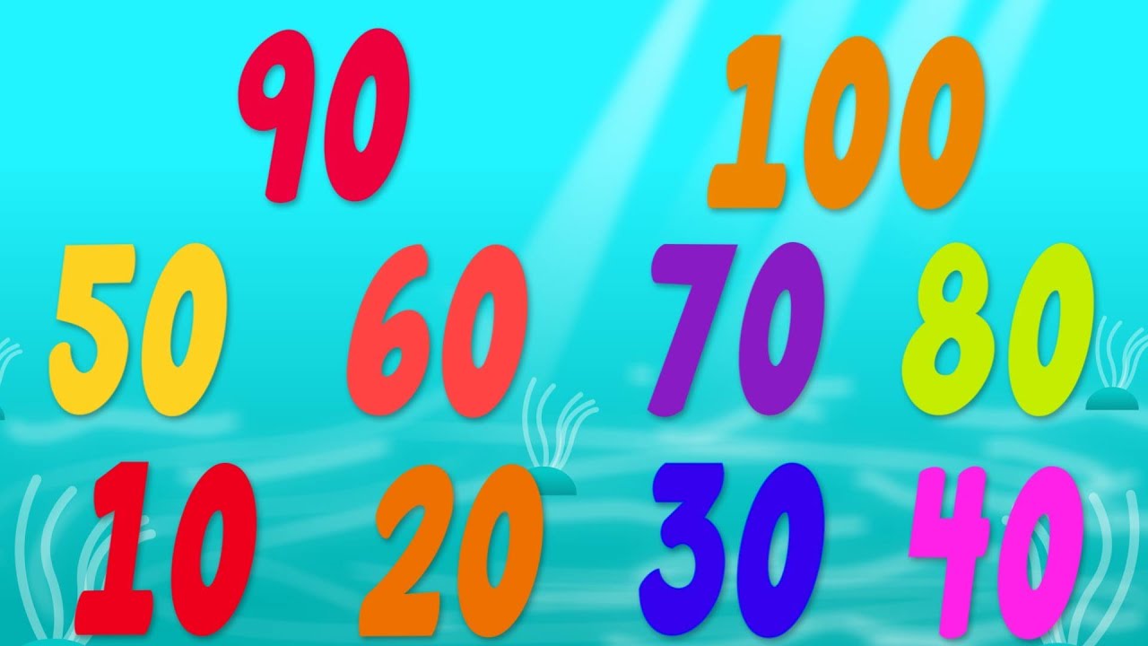 One To Hundred Number Song | Counting Numbers | Nursery Rhymes For