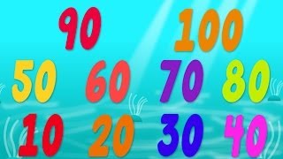 One To Hundred Number Song | Counting Numbers | Nursery Rhymes For Children by Kids Tv chords