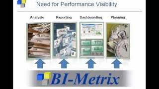 BI Metrix BI Overview