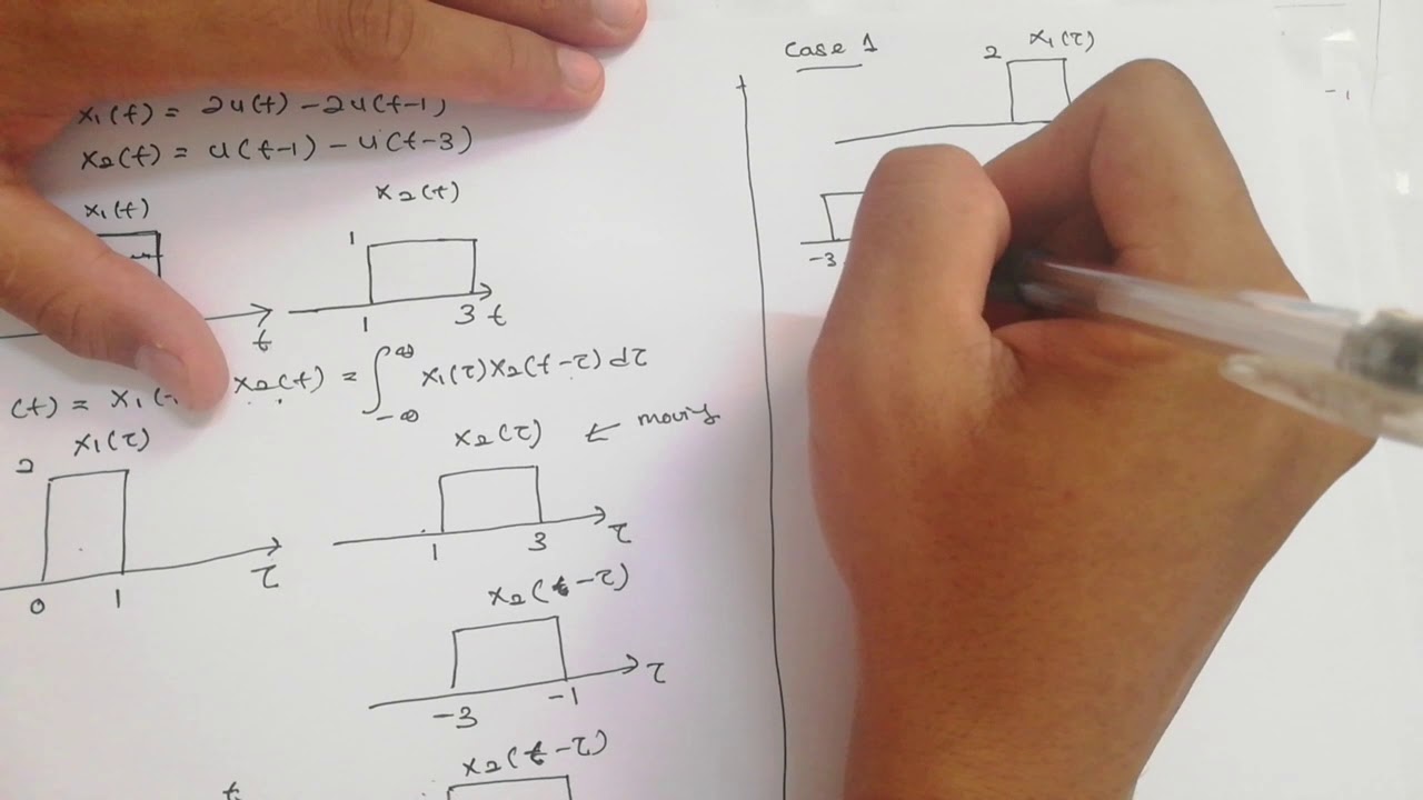 Lecture 2.17: SnS - (Example 2) Convolution Integral - YouTube