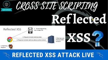 Reflected XSS Attack | Cross Site Scripting | Live Attack | XSS