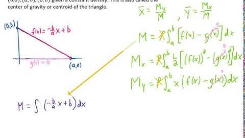 Compute the center of mass of the triangle with vertices (0,0), (a,0), (0,b) given a constant...