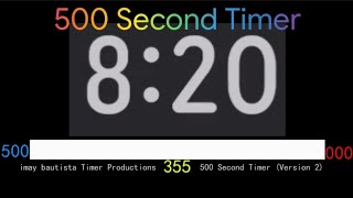 Famous 500 Second Timer (Version 2) Net Worth